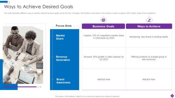 Introducing_A_New_Product_To_The_Market_Ppt_PowerPoint_Presentation_Complete_Deck_With_Slides_Slide_19.jpg
