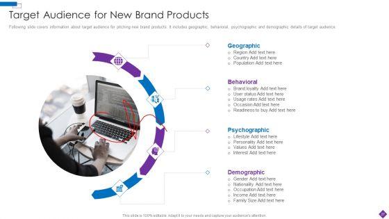 Introducing_A_New_Product_To_The_Market_Ppt_PowerPoint_Presentation_Complete_Deck_With_Slides_Slide_27.jpg