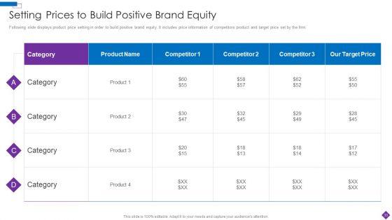 Introducing_A_New_Product_To_The_Market_Ppt_PowerPoint_Presentation_Complete_Deck_With_Slides_Slide_33.jpg