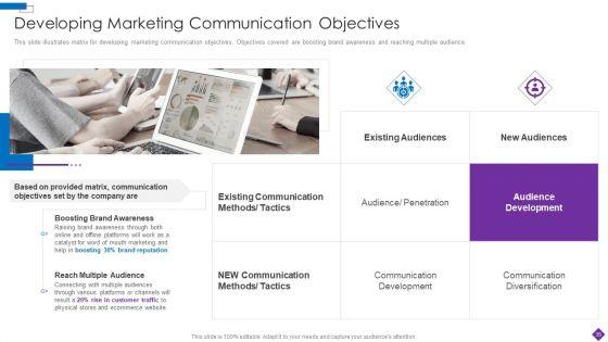 Introducing_A_New_Product_To_The_Market_Ppt_PowerPoint_Presentation_Complete_Deck_With_Slides_Slide_35.jpg