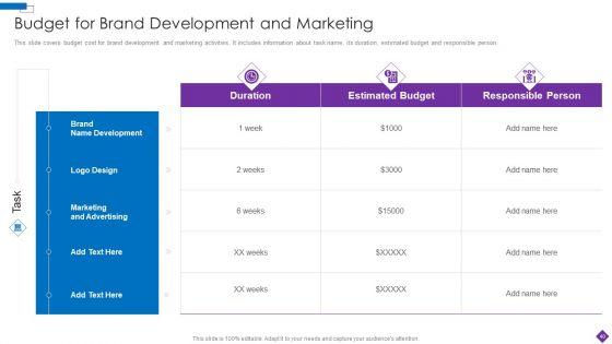 Introducing_A_New_Product_To_The_Market_Ppt_PowerPoint_Presentation_Complete_Deck_With_Slides_Slide_40.jpg