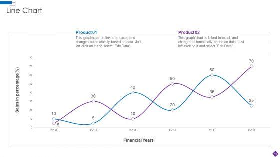Introducing_A_New_Product_To_The_Market_Ppt_PowerPoint_Presentation_Complete_Deck_With_Slides_Slide_48.jpg