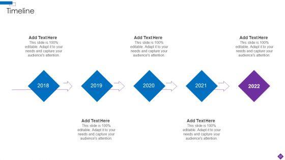Introducing_A_New_Product_To_The_Market_Ppt_PowerPoint_Presentation_Complete_Deck_With_Slides_Slide_57.jpg