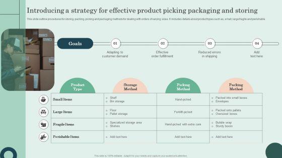 Introducing_A_Strategy_For_Effective_Product_Picking_Packaging_And_Storing_Sample_PDF_Slide_1.jpg