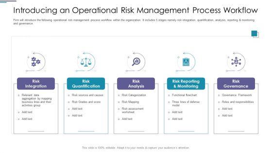 Introducing_An_Operational_Risk_Management_Process_Workflow_Guidelines_PDF_Slide_1.jpg