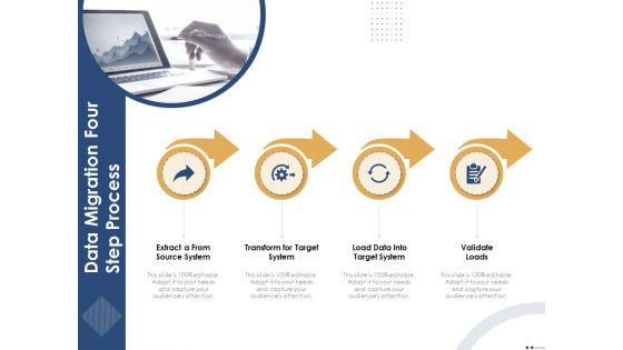 Introducing_And_Implementing_Approaches_Within_The_Business_Data_Migration_Four_Step_Process_Formats_PDF_Slide_1.jpg