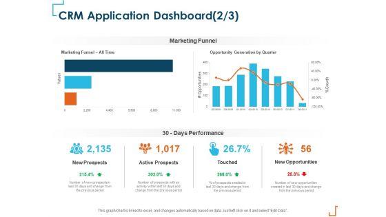 Introducing_CRM_Framework_Within_Organization_CRM_Application_Dashboard_Marketing_Infographics_PDF_Slide_1.jpg