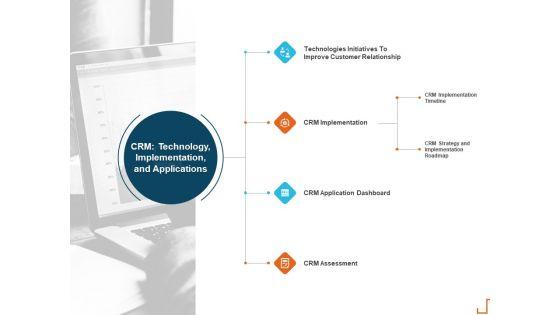 Introducing_CRM_Framework_Within_Organization_CRM_Technology_Implementation_And_Applications_Inspiration_PDF_Slide_1.jpg