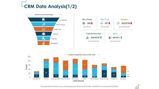 Introducing_CRM_Framework_Within_Organization_Ppt_PowerPoint_Presentation_Complete_Deck_With_Slides_Slide_16.jpg