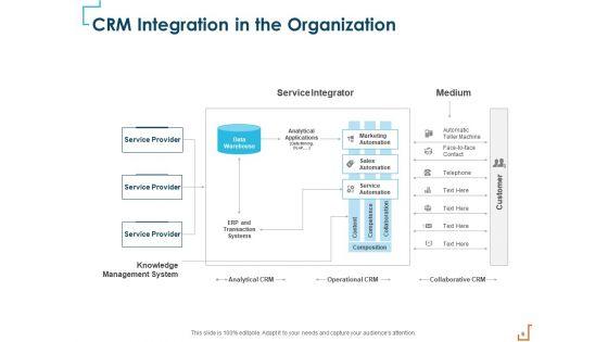 Introducing_CRM_Framework_Within_Organization_Ppt_PowerPoint_Presentation_Complete_Deck_With_Slides_Slide_6.jpg