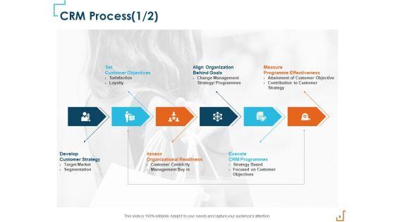 Introducing_CRM_Framework_Within_Organization_Ppt_PowerPoint_Presentation_Complete_Deck_With_Slides_Slide_9.jpg