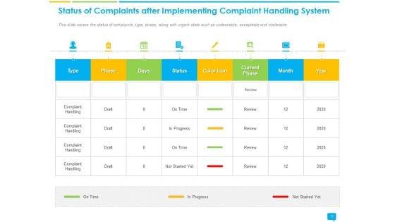 Introducing_Complaint_Management_System_For_Effectively_Handling_Customer_Queries_Ppt_PowerPoint_Presentation_Complete_Deck_With_Slides_Slide_32.jpg