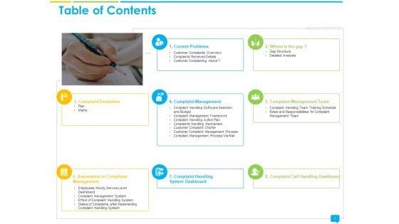 Introducing_Complaint_Management_System_For_Effectively_Handling_Customer_Queries_Ppt_PowerPoint_Presentation_Complete_Deck_With_Slides_Slide_3.jpg
