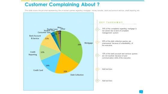 Introducing_Complaint_Management_System_For_Effectively_Handling_Customer_Queries_Ppt_PowerPoint_Presentation_Complete_Deck_With_Slides_Slide_8.jpg