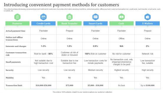 Introducing_Convenient_Payment_Methods_For_Customers_Financial_Management_Strategies_Inspiration_PDF_Slide_1.jpg