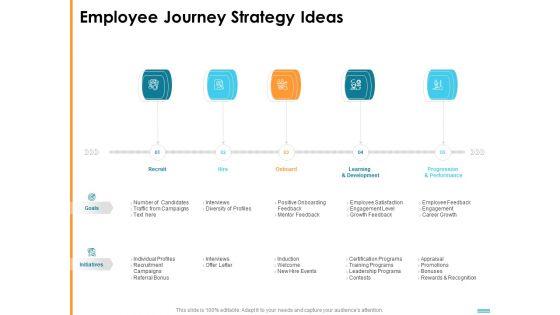Introducing_HR_Strategy_In_Organization_To_Transform_Employee_Experience_And_Work_Culture_Ppt_PowerPoint_Presentation_Complete_Deck_With_Slides_Slide_13.jpg