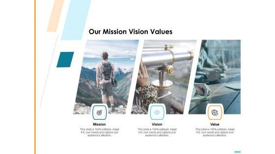 Introducing_HR_Strategy_In_Organization_To_Transform_Employee_Experience_And_Work_Culture_Ppt_PowerPoint_Presentation_Complete_Deck_With_Slides_Slide_23.jpg