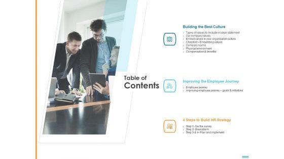 Introducing_HR_Strategy_In_Organization_To_Transform_Employee_Experience_And_Work_Culture_Ppt_PowerPoint_Presentation_Complete_Deck_With_Slides_Slide_2.jpg