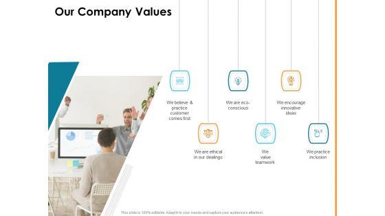Introducing_HR_Strategy_In_Organization_To_Transform_Employee_Experience_And_Work_Culture_Ppt_PowerPoint_Presentation_Complete_Deck_With_Slides_Slide_5.jpg