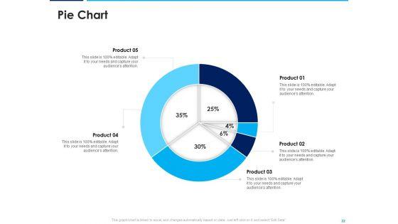 Introducing_Inbound_Marketing_For_Organization_Promotion_Ppt_PowerPoint_Presentation_Complete_Deck_With_Slides_Slide_22.jpg