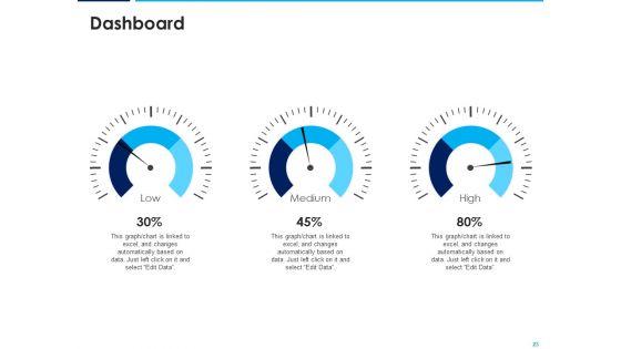 Introducing_Inbound_Marketing_For_Organization_Promotion_Ppt_PowerPoint_Presentation_Complete_Deck_With_Slides_Slide_23.jpg