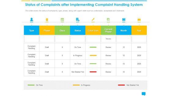 Introducing_Management_Effectively_Handling_Customer_Queries_Status_Complaints_After_Implementing_Complaint_Handling_System_Summary_PDF_Slide_1.jpg