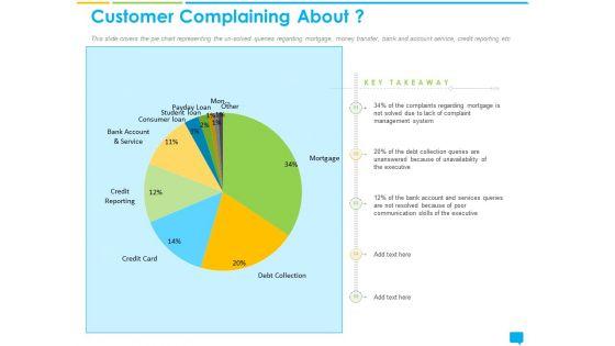 Introducing_Management_System_Effectively_Handling_Queries_Customer_Complaining_About_Inspiration_PDF_Slide_1.jpg