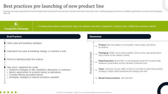 Introducing_New_Commodities_Through_Product_Line_Extension_Best_Practices_Pre_Launching_Of_New_Slides_PDF_Slide_1.jpg