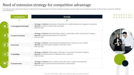 Introducing_New_Commodities_Through_Product_Line_Extension_Need_Of_Extension_Strategy_For_Competitive_Clipart_PDF_Slide_1.jpg