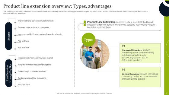 Introducing_New_Commodities_Through_Product_Line_Extension_Ppt_PowerPoint_Presentation_Complete_Deck_With_Slides_Slide_13.jpg