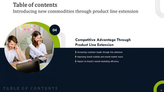 Introducing_New_Commodities_Through_Product_Line_Extension_Ppt_PowerPoint_Presentation_Complete_Deck_With_Slides_Slide_20.jpg