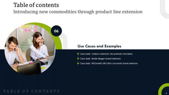 Introducing_New_Commodities_Through_Product_Line_Extension_Ppt_PowerPoint_Presentation_Complete_Deck_With_Slides_Slide_30.jpg