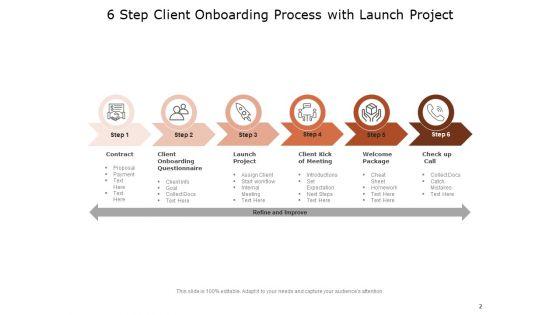 Introducing_New_Customer_To_Business_Complete_Research_Construction_Cultivation_Ppt_PowerPoint_Presentation_Complete_Deck_Slide_2.jpg