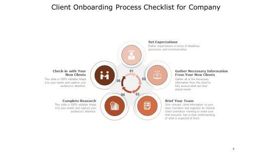 Introducing_New_Customer_To_Business_Complete_Research_Construction_Cultivation_Ppt_PowerPoint_Presentation_Complete_Deck_Slide_4.jpg