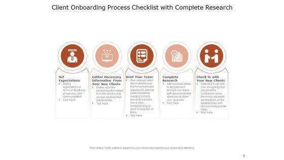 Introducing_New_Customer_To_Business_Complete_Research_Construction_Cultivation_Ppt_PowerPoint_Presentation_Complete_Deck_Slide_5.jpg