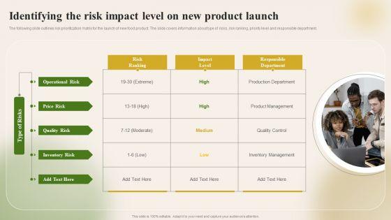 Introducing_New_Food_Commodity_Identifying_The_Risk_Impact_Level_On_New_Product_Slides_PDF_Slide_1.jpg