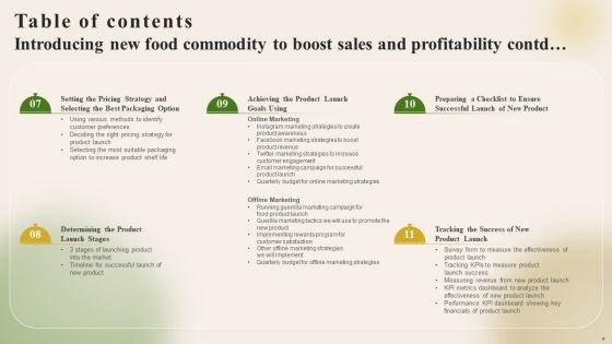 Introducing_New_Food_Commodity_To_Boost_Sales_And_Profitability_Ppt_PowerPoint_Presentation_Complete_Deck_With_Slides_Slide_4.jpg