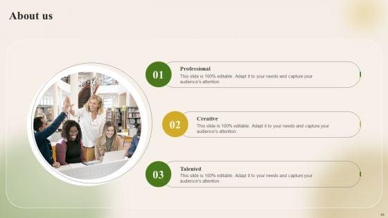 Introducing_New_Food_Commodity_To_Boost_Sales_And_Profitability_Ppt_PowerPoint_Presentation_Complete_Deck_With_Slides_Slide_64.jpg