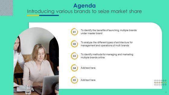 Introducing_Various_Brands_To_Seize_Market_Share_Ppt_PowerPoint_Presentation_Complete_Deck_With_Slides_Slide_2.jpg
