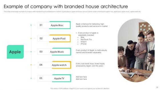 Introducing_Various_Brands_To_Seize_Market_Share_Ppt_PowerPoint_Presentation_Complete_Deck_With_Slides_Slide_20.jpg