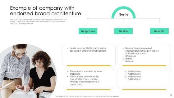 Introducing_Various_Brands_To_Seize_Market_Share_Ppt_PowerPoint_Presentation_Complete_Deck_With_Slides_Slide_32.jpg