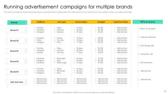 Introducing_Various_Brands_To_Seize_Market_Share_Ppt_PowerPoint_Presentation_Complete_Deck_With_Slides_Slide_39.jpg