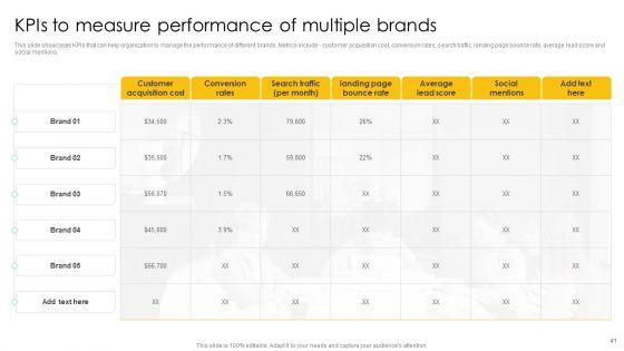 Introducing_Various_Brands_To_Seize_Market_Share_Ppt_PowerPoint_Presentation_Complete_Deck_With_Slides_Slide_41.jpg