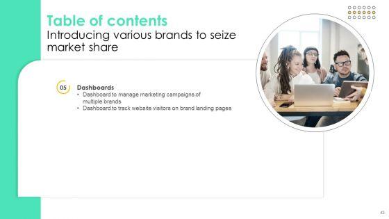 Introducing_Various_Brands_To_Seize_Market_Share_Ppt_PowerPoint_Presentation_Complete_Deck_With_Slides_Slide_42.jpg