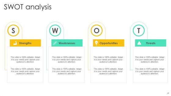 Introducing_Various_Brands_To_Seize_Market_Share_Ppt_PowerPoint_Presentation_Complete_Deck_With_Slides_Slide_49.jpg