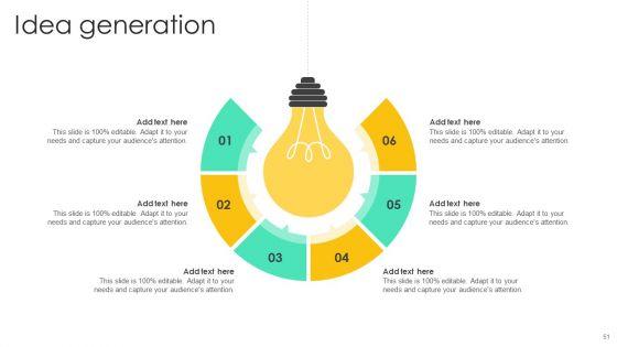Introducing_Various_Brands_To_Seize_Market_Share_Ppt_PowerPoint_Presentation_Complete_Deck_With_Slides_Slide_51.jpg
