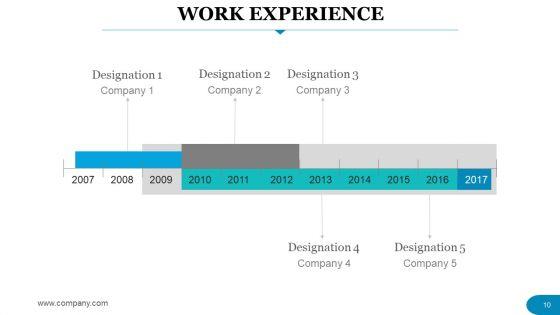 Introducing_Yourself_For_An_Interview_Ppt_Slide_Design_Slide_10.jpg