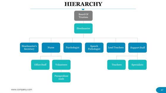 Introducing_Yourself_For_An_Interview_Ppt_Slide_Design_Slide_47.jpg