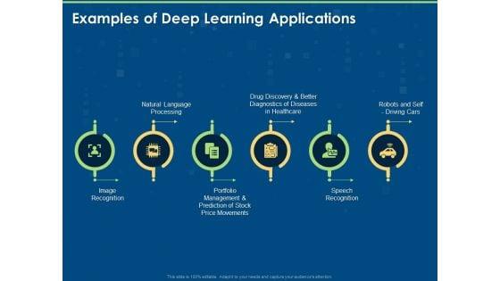 Introduction_And_Implementing_Deep_Learning_Examples_Of_Deep_Learning_Applications_Ppt_Portfolio_Inspiration_PDF_Slide_1.jpg