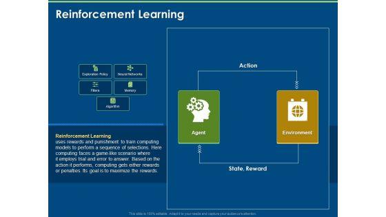 Introduction_And_Implementing_Deep_Learning_Reinforcement_Learning_Ppt_Portfolio_Model_PDF_Slide_1.jpg